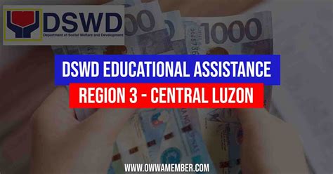 Perkembangan Pendidikan di Pulau Luzon